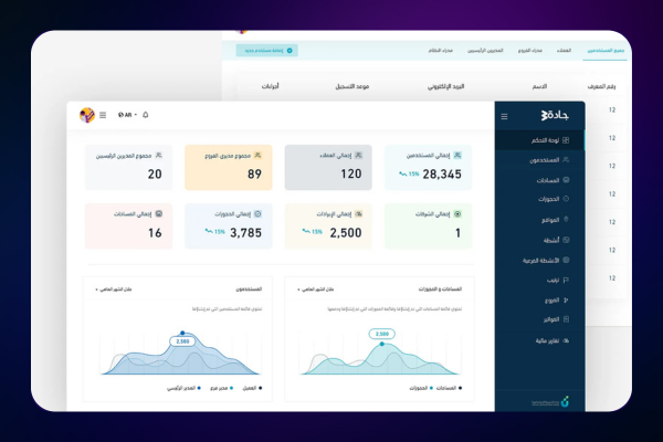 تطبيق ويب حديث