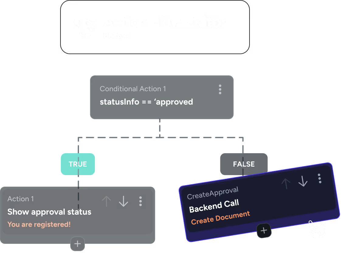 FlutterFlow Interface Example 3